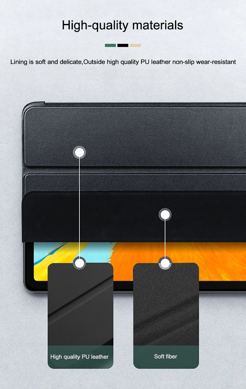 Case For iPad Air 1 2013 9.7 Flip Trifold Stand Case PU Leather Full Smart Auto Wake Cover For ipad air1 A1474 A1475 A1476 Cases