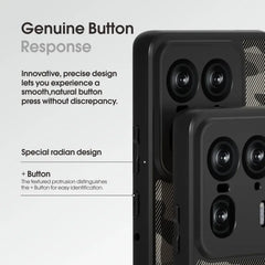 IBMRS for Motorola Edge 50 Ultra Case,(Military-Grade Protection) Shockproof Translucent  Phone Case(Camo Black)