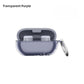 2024 New For Beats solo Buds Earbuds case Soft Transparent Protect Case With keyring Scratch resistant Case for Beats solo Buds