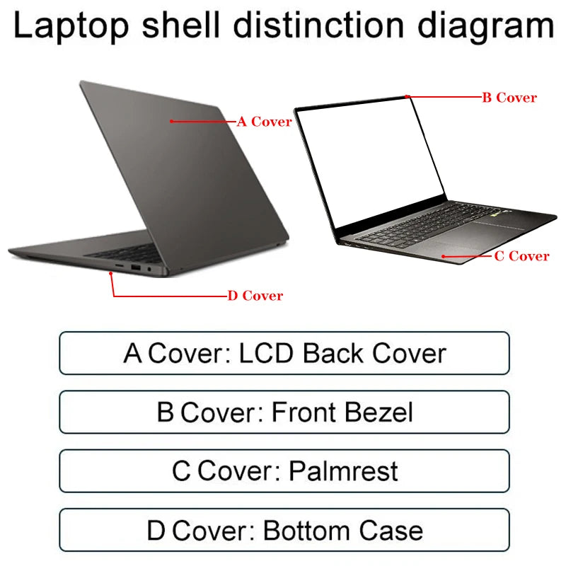 Laptop Case For HP 15-CS 15-CW Notebook LCD Back Cover Front Bezel Hinge Cover Palmrest Keyboard Bottom Laptop Accessories