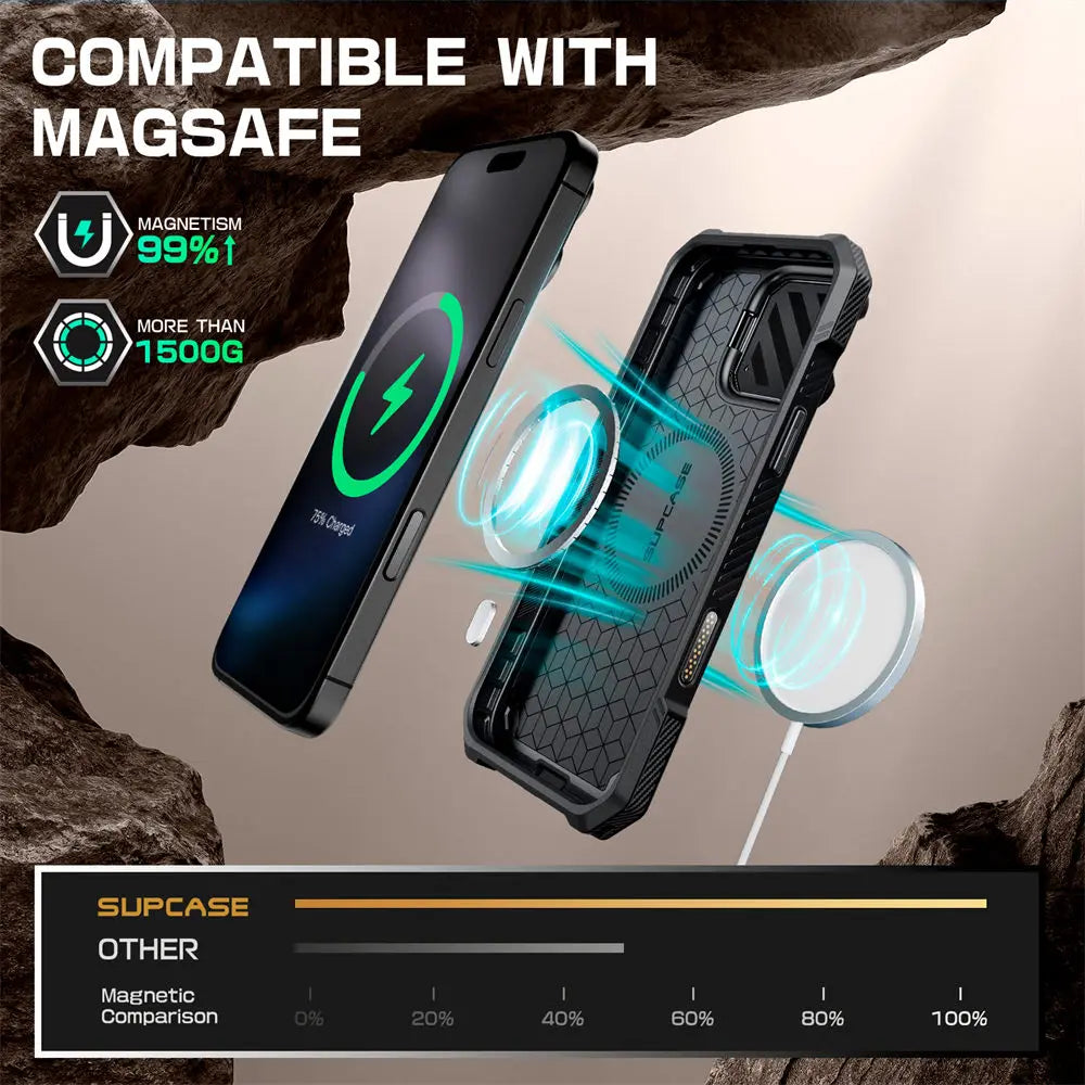 SUPCASE For iPhone 16 Pro Case 6.3" 2024 UB Mag XT Heavy Duty Rugged Strong Magnetic Phone Case with Camera Cover - Caseverse