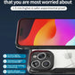 Ringke Case Compatible with iPhone 15 Pro 6.1-Inch, [Military-Grade Protection] Advanced Protection PC + TPU Bumper Phone - Caseverse