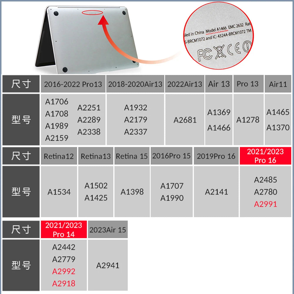 Laptop Case for Macbook Air 15 13 M2 Chip Leather Cover for A2941 A2681 A2338 M1 Pro14 2021 2023 M3 Crocodile Pattern Skin Shell